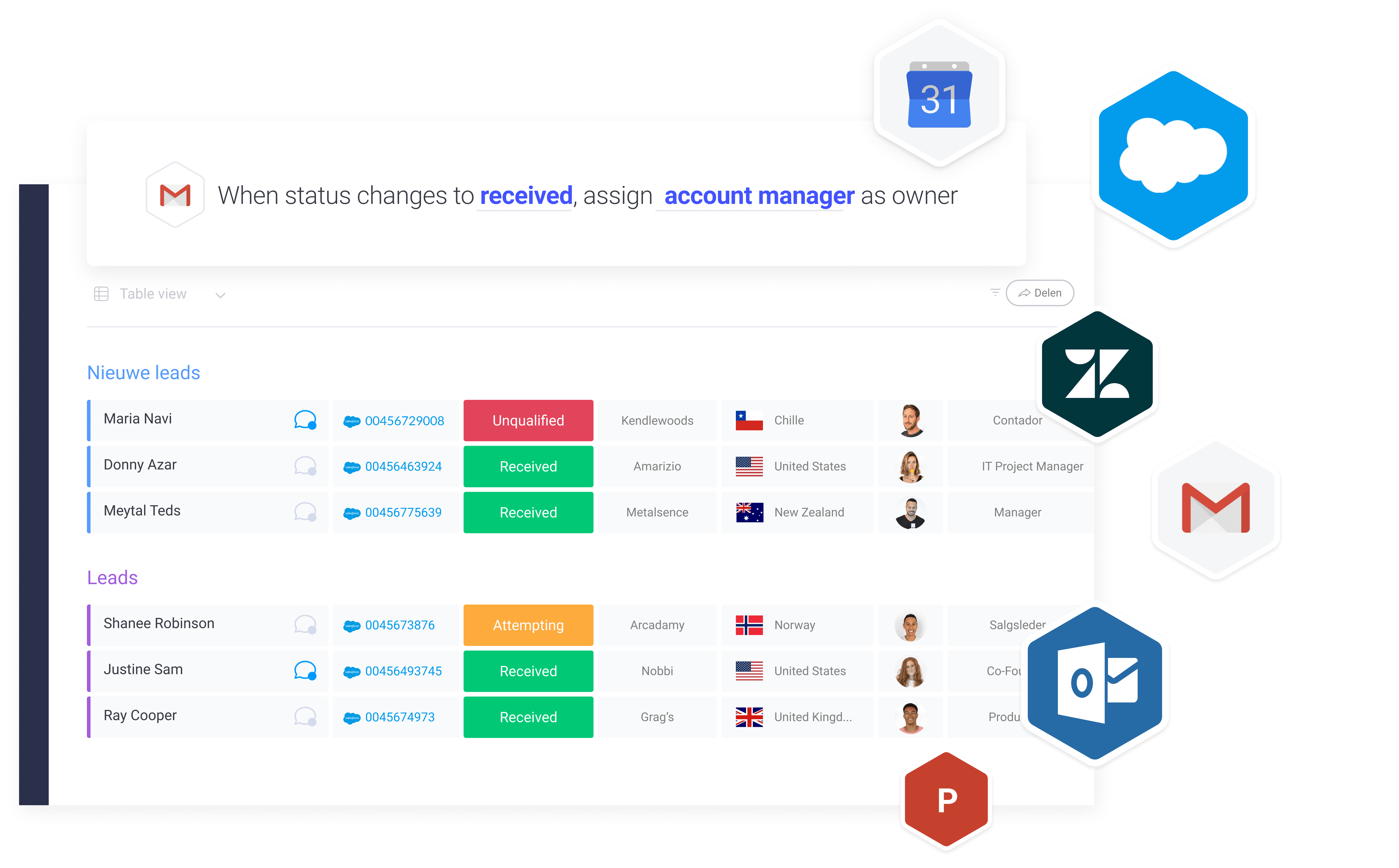 Handover Leads with monday.com's CRM Software   